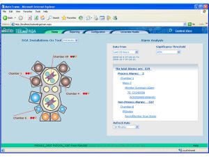 toolweb rga process and chamber environment monitor software